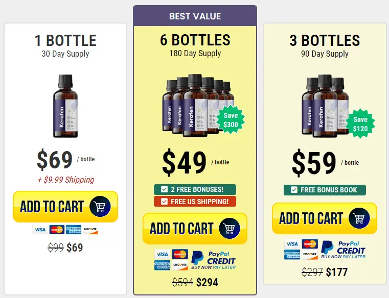 kerafen pricing table